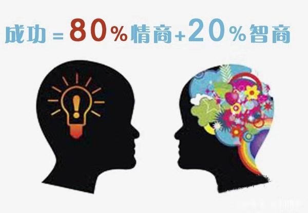 怎样做一个高情商的人?